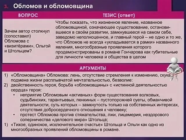 Темы итогового сочинения аргумент обломов. Обломов аргументы. обломов аргументы для сочинения. что такое обломовщина. обломов аргументы для итогового сочинения.
