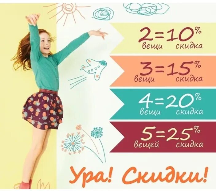 Скидки в день рождения одежда. Скидки в день рождения одежда