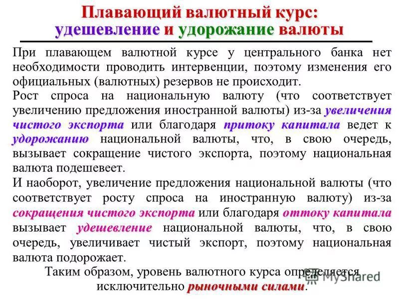 девальвация нац валюты. повышение курса национальной валюты. изменения курса национальной валюты. повышение валютного курса национальной валюты это. рост курса национальной валюты.