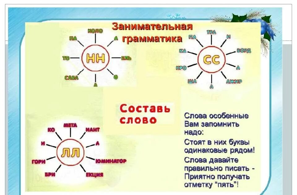 Занимательный русский язык. Занимательные задания по русскому языку 2 класс. Придумать занимательные задания по русскому языку. Занимательные задания по русскому языку класс. Веселые задания по русскому языку