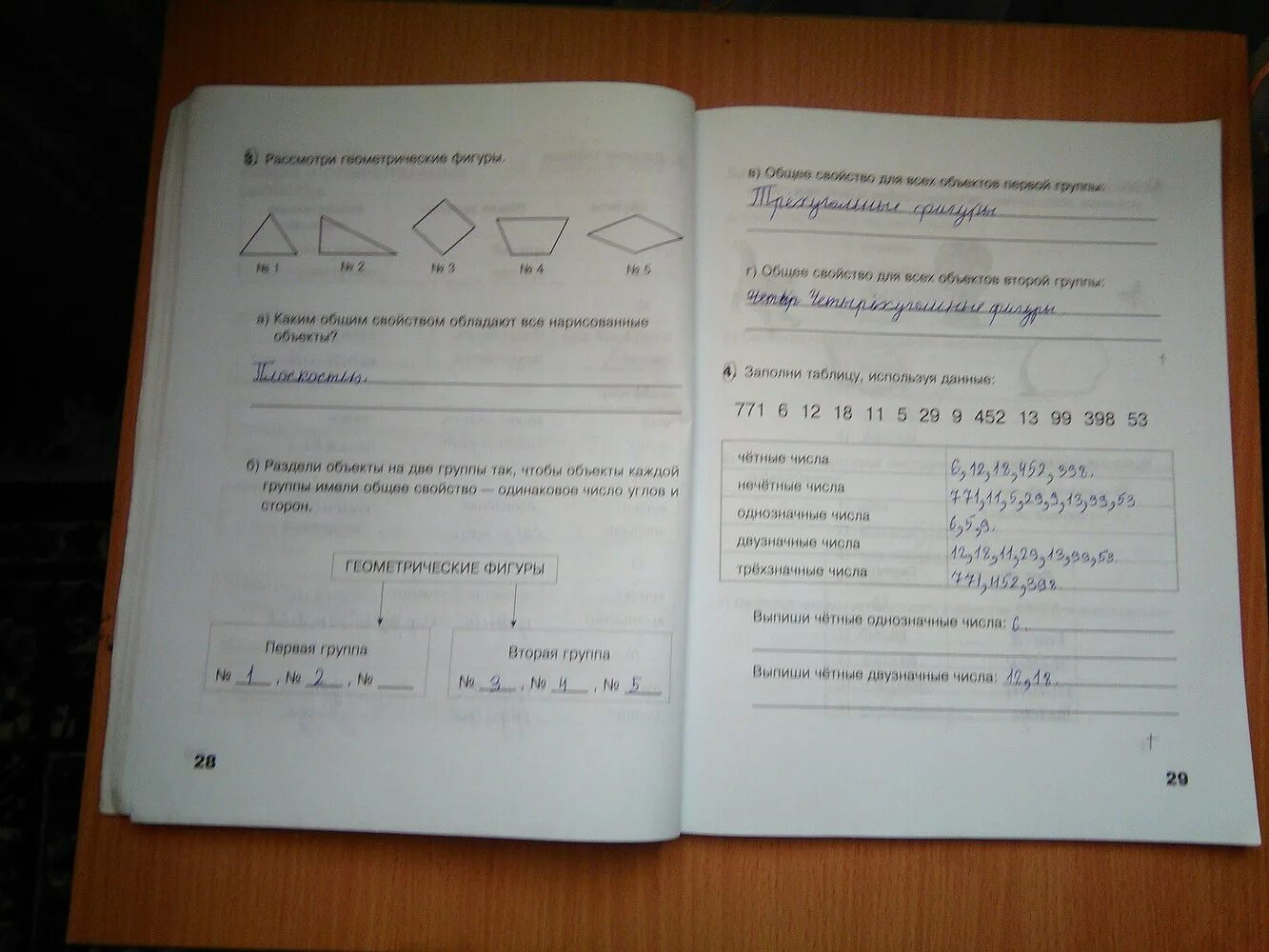 Ответы по информатике 3 класс рабочая тетрадь. 3 Класс Информатика рабочая тетрадь 1 часть Матвеева ответы стр 29. Гдз по информатике 3 класс рабочая тетрадь Матвеева 2 часть ответы. Информатика 3 класс рабочая тетрадь 2 часть стр 3 номер 2. Гдз Информатика 3 класс рабочая тетрадь Матвеева 2 часть.