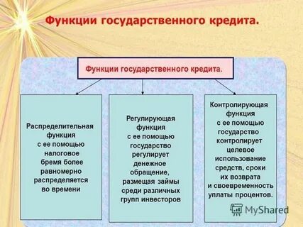 Международный государственный кредит