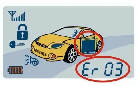 Как настроить автозапуск шерхан 7