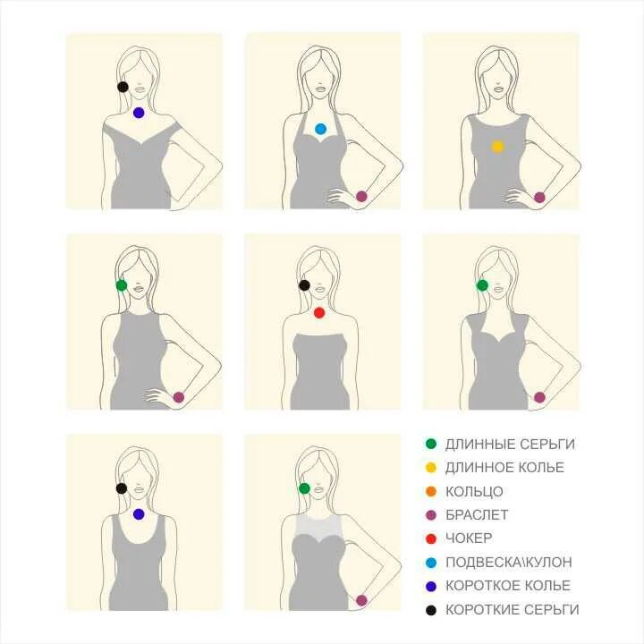 Деловой женский костюм этикет. Украшения для разных вырезов декольте. Правильный рюкзак для первоклассника. Как правильно выбрать и носить. Как правильно носить украшения.