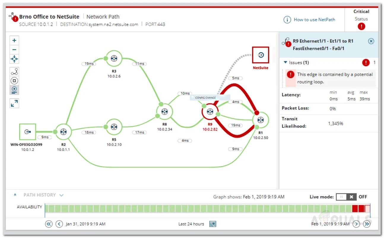 Network performance monitor