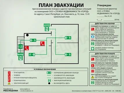 Плана эвакуации виды