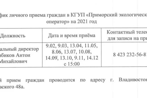 ПЭО Приморский экологический оператор. ПЭО Приморский экологический оператор личный кабинет.