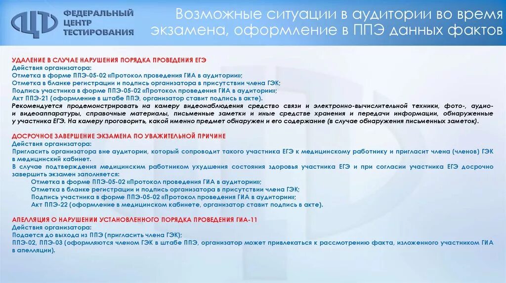 Когда начинается 1 часть инструктажа участников экзамена. Пункт проведения ЕГЭ. Протокол проведения экзамена в аудитории ГИА-9. Нештатные ситуации на ЕГЭ. Внештатные ситуации на КЕГЭ.