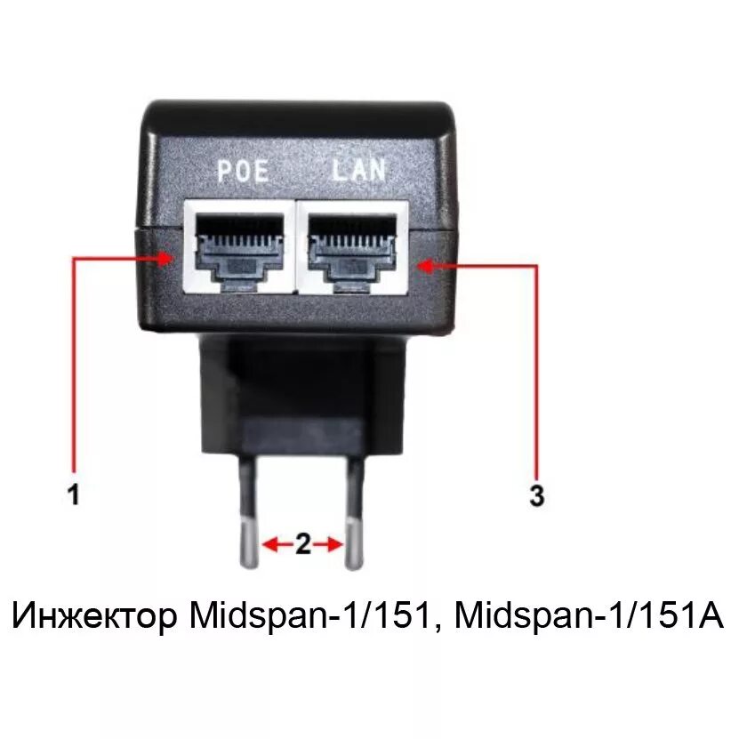 Poe инжектор midspan