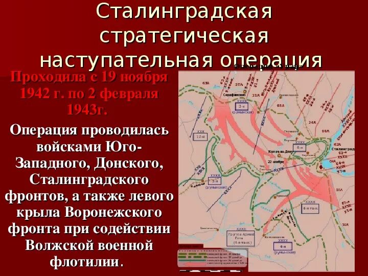 Операция уран итоги. Карта Сталинградской битвы 2 февраля 1943. Наступательная операция Сталинградской битвы карта. Сталинградская стратегическая оборонительная операция 1942. Операция Уран Сталинградская битва 19 ноября.