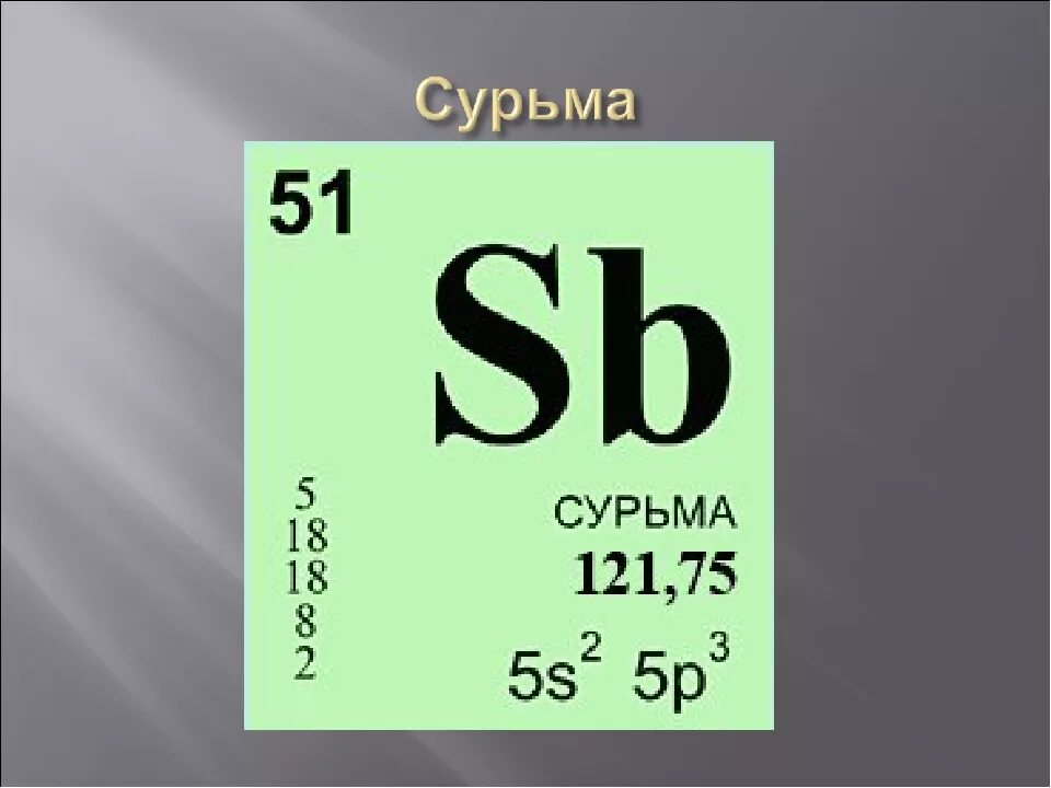 Сурьма металл хим элемент. SB сурьма. Сурьма химия элемент. Сурьма в таблице Менделеева.