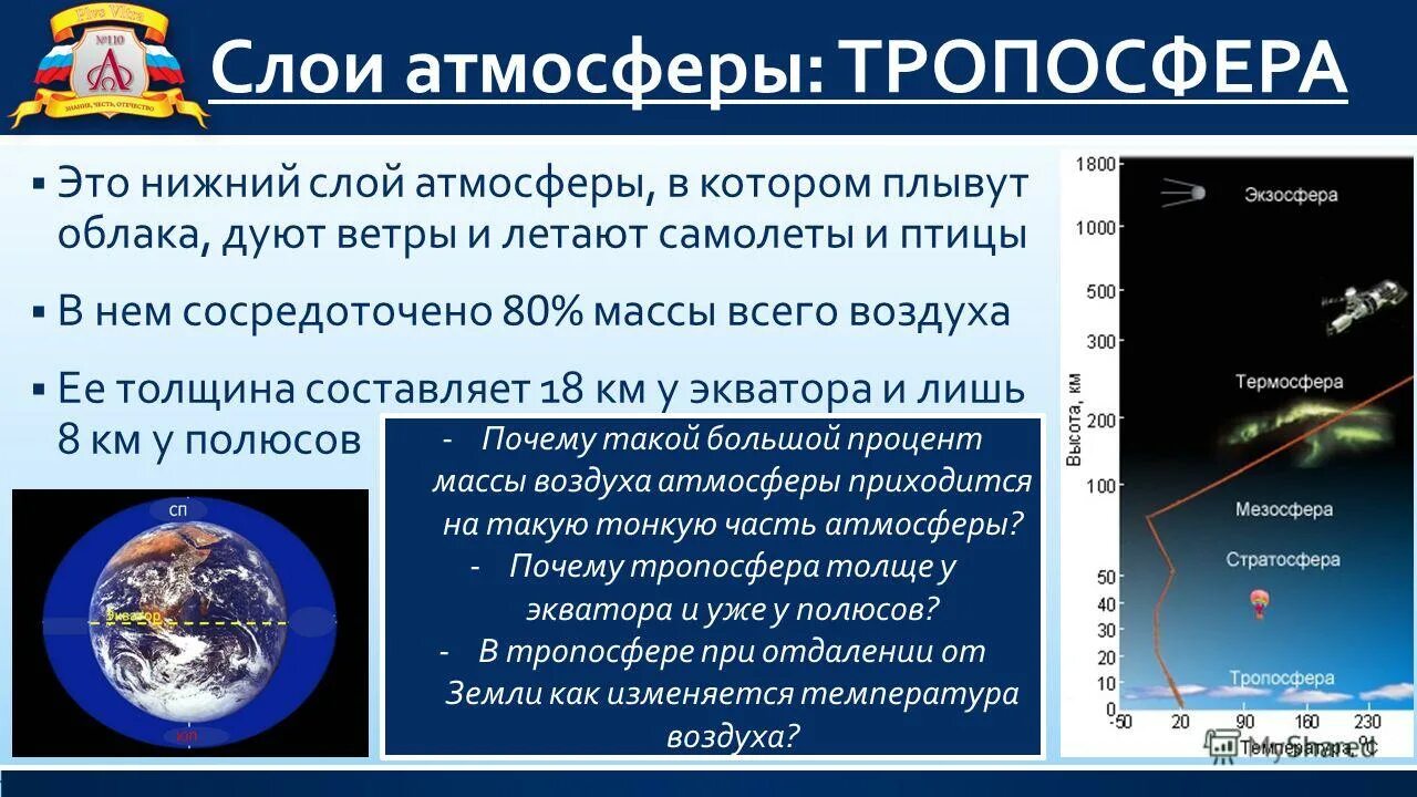 Атмосфера земли состав строение. Какой из слоев атмосферы является самым нижним. Какой из слоев атмосферы является самым нижним. Какой из слоев атмосферы является самым нижним. Слои по порядку атмосфера тропосфера стратосфера.