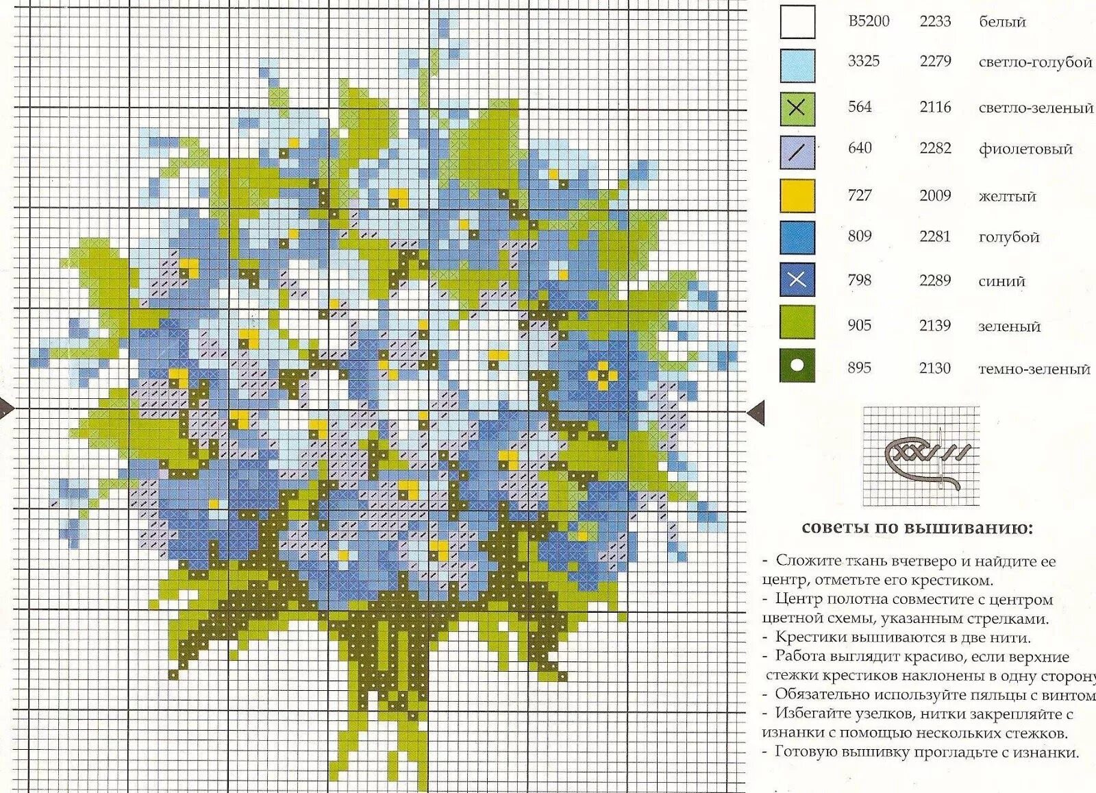 Вышивка крестом схемы. Схемы вышивки цветов. Вышивка крестом цветы. Схемы вышивки крестом цветы. Незабудка схема