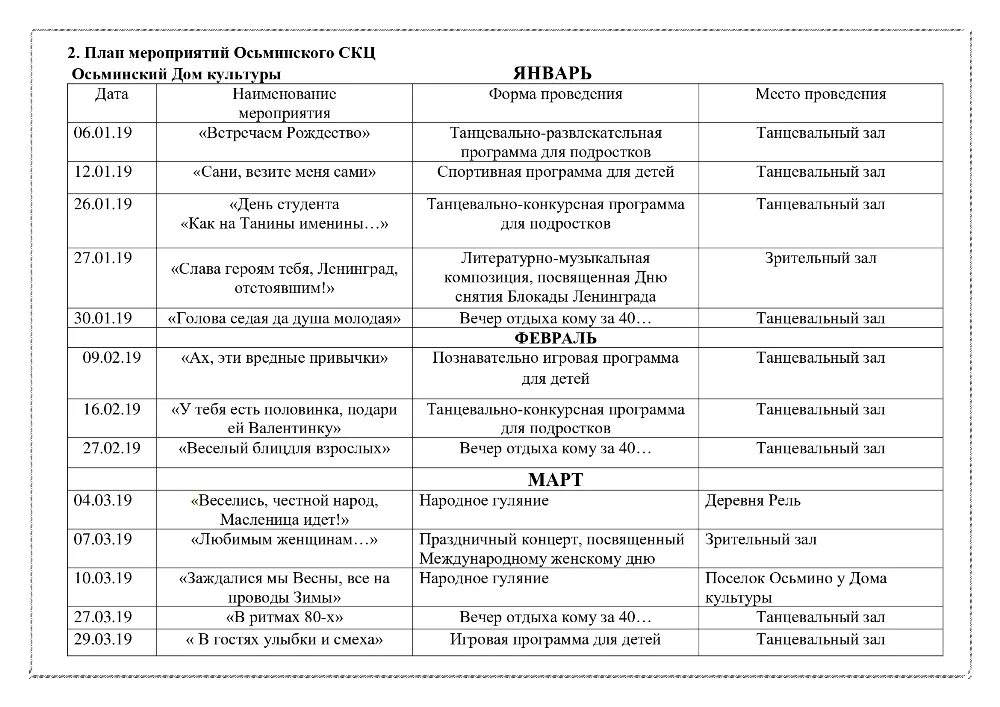 План работы учреждения культуры на месяц. План работы (мероприятий) сельского клуба. План работы мероприятий на год дома культуры. План учреждения культуры на год.