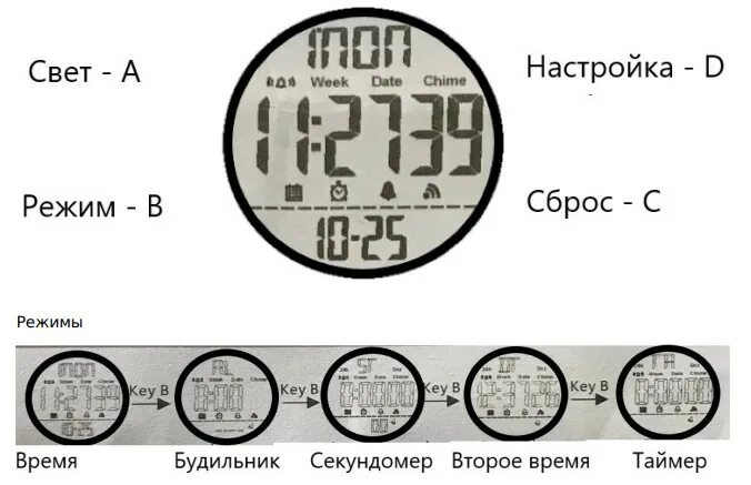 Как отключить часы skmei skmei 1251. Часы SKMEI 1251. Часы SKMEI 1251 электронные. Часы SKMEI 1251 инструкция. Руководство к часам SKMEI 1251.