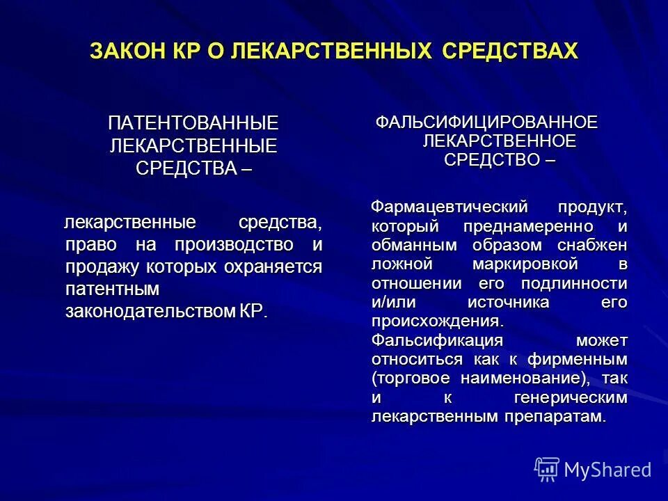 показатели использования основных средств производства. объекты прав на средства индивидуализации. патентованные лекарственные средства - лекарственные средства. служебный секрет производства. право на средство производства.