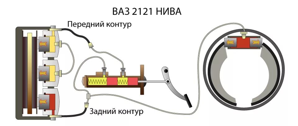 Тормозная система нива 21213. Система тормозов Нива 2121. Тормозная система Нива 21214. Схема тормозной системы Нива 2121. Схема тормозной системы Нива 21213.