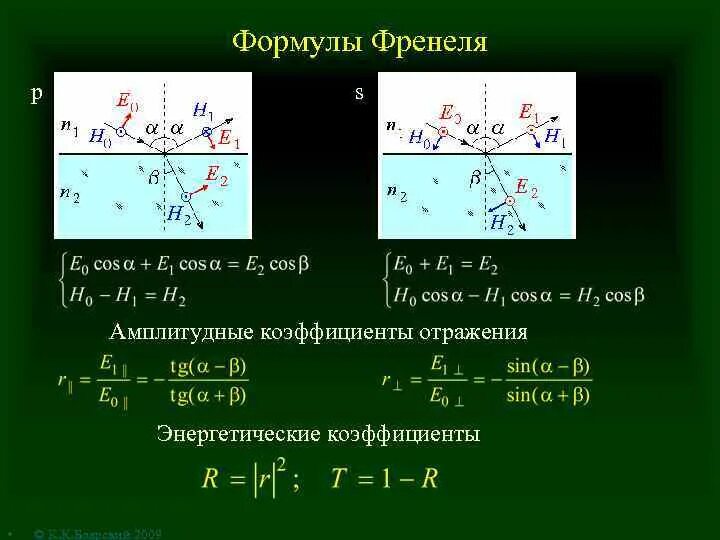 Формула Френеля для коэффициента отражения. Формулы Френеля. Формулы Френеля вывод. Френелевский коэффициент отражения. Показателя поляризации