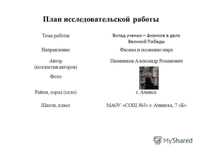Вклад ученых физиков в дело великой победы. Деятельностный аспект личного. Педагогика. Организационно – педагогические условия личного вклада педагога. Личный вклад в работу.