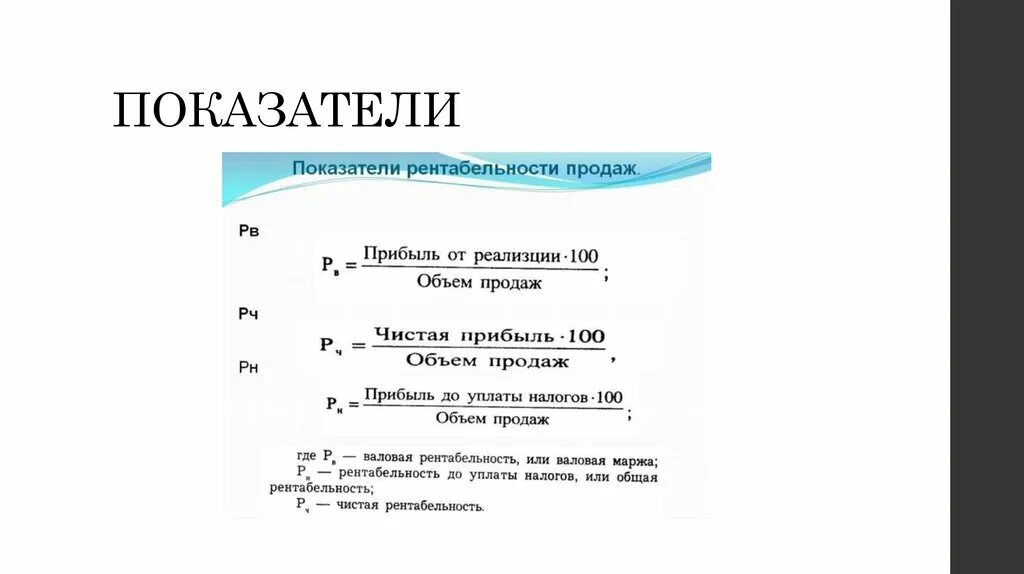 Рентабельность чистая и валовая. Расчет рентабельности аптеки. Формула расчета рентабельности аптечной организации. Рентабельность аптеки формула. Рассчитать рентабельность аптеки.