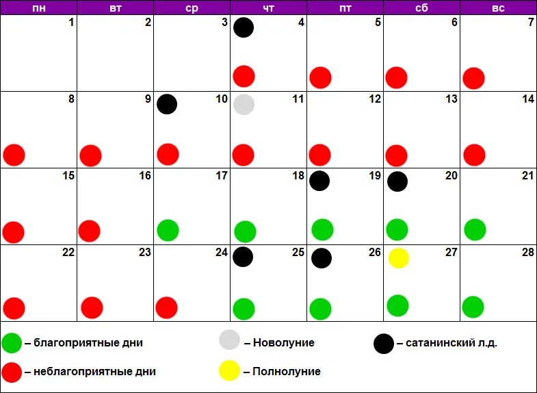 Благоприятные дни для стрижки. Стрижка по лунному календарю. Лунный календарь стрижек. Благоприятные лунные дни для стрижки. Лунный календарь окрашивания волос на апрель 2024