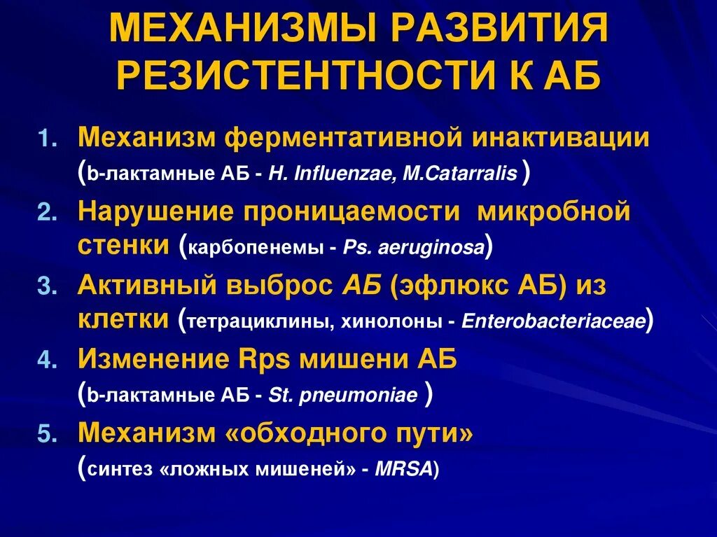 Генетические механизмы лекарственной устойчивости. Механизмы резистентности. Факторы устойчивого развития компании. Механизмы формирования лекарственной устойчивости микроорганизмов. Механизм формирования устойчивости.