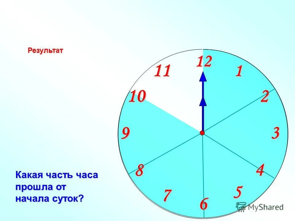 Сколько времени?. Сколько часов в часе. Час это сколько времени. Продолжительность дня и ночи. Часы в сутках.
