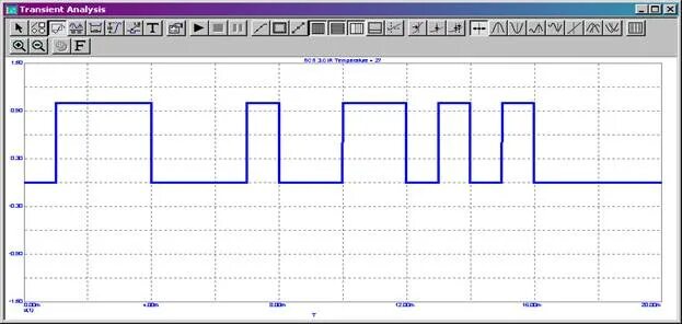 5 2002 года. Автокорреляционная функция матлаб. Matlab 6. Импульсная характеристика реального фильтра нижних частот. 1.