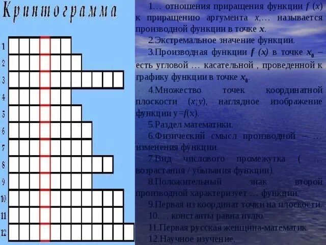 Тригонометрическая функция сканворд 8. Кроссворд на тему производная. Кроссворд по теме производная функции. Кроссворд на тему производная функции. Кроссворд по теме производная.