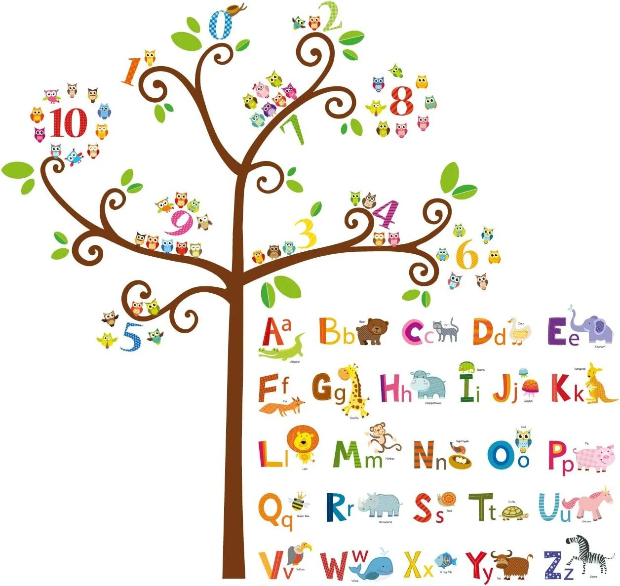 Tree number
