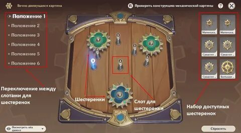 Вечное и проходящее