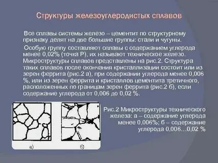 Структурный состав сплава