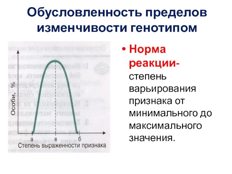 Норма реакции это изменчивость признака. Пределы изменчивости тканей. Норма реакции изменчивость. Норма реакции это пределы изменчивости. Как вы описали характер изменчивости величины пульс