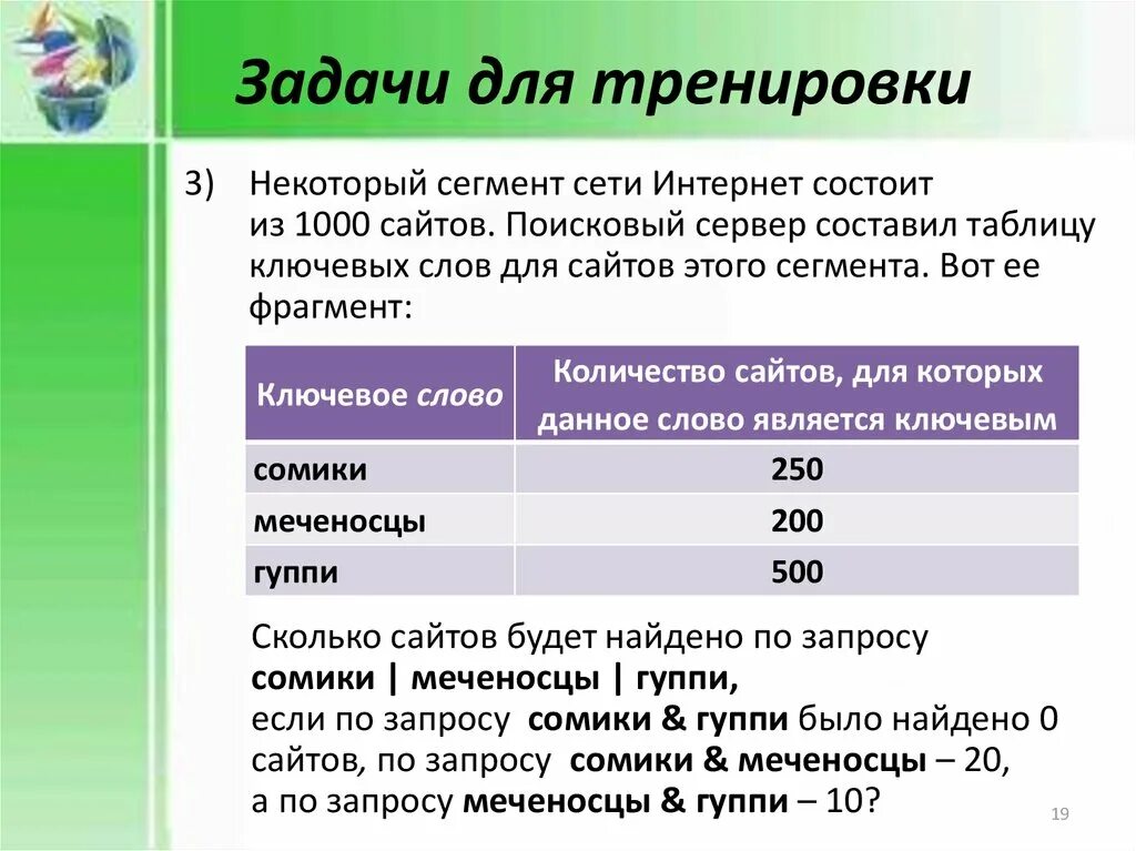 Сервера составить слова. Некоторый сегмент сети интернет. Составление запросов для поисковых систем. Некоторый сегмент сети состоит из 1000 сайтов поисковый. Сеть интернет состоит из ….