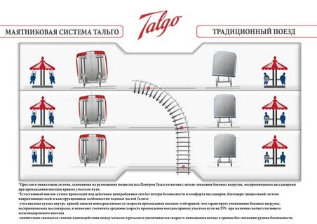 Система наклонов