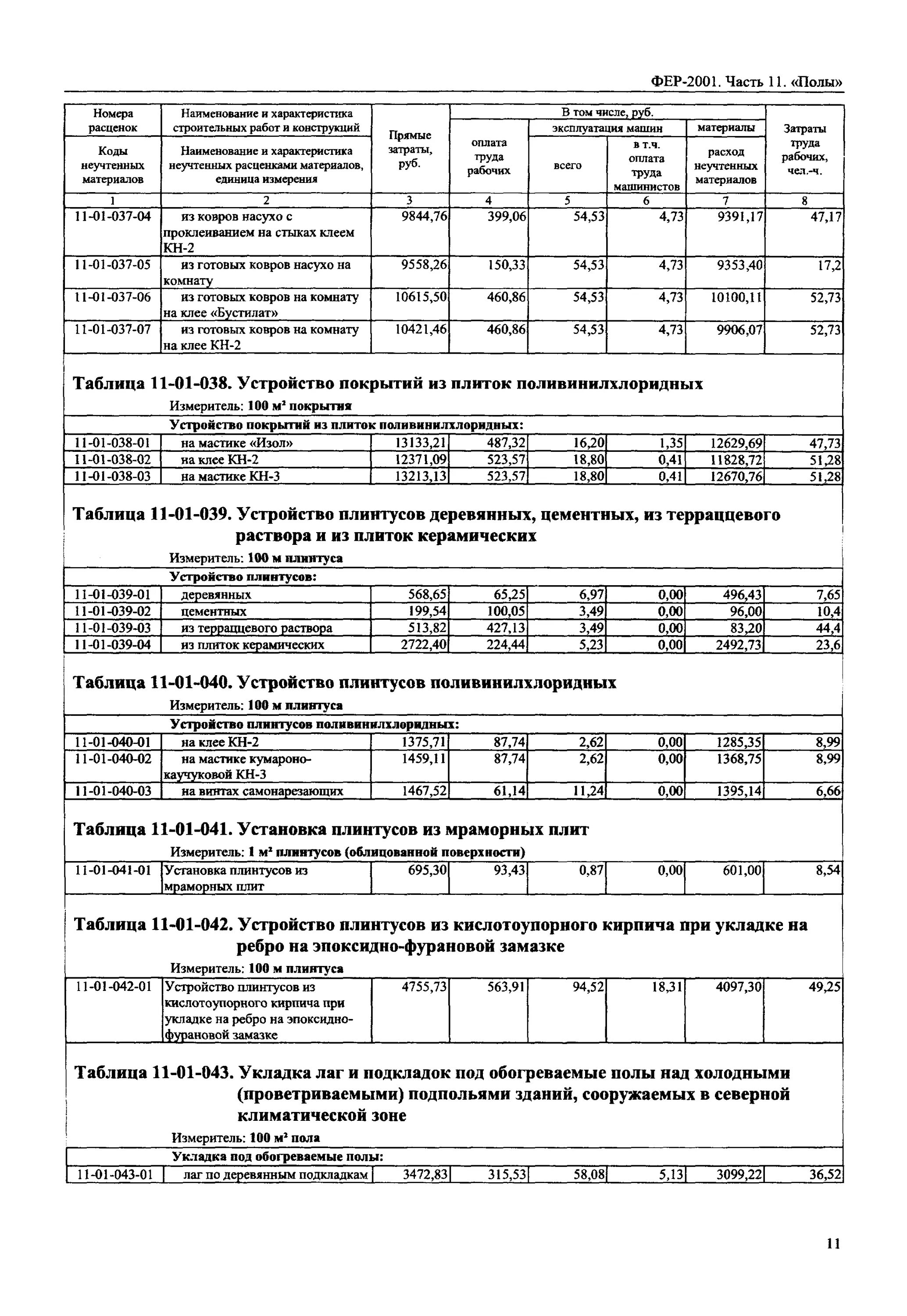 Плинтус пвх смета. Фер расценки на строительные работы полы. Расценки на укладку пола по лагам. Расценки по монтажу плинтуса деревянного. Расценки на деревянные полы сборка.