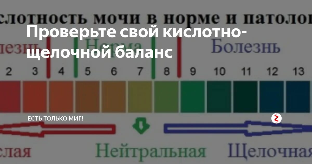 Ph мочи у ребенка норма. Кислотно-щелочной баланс полоски тест полоски. рн мочи норма. ph 7.5 щелочная моча. моча 5.5 ph кислая или щелочная.