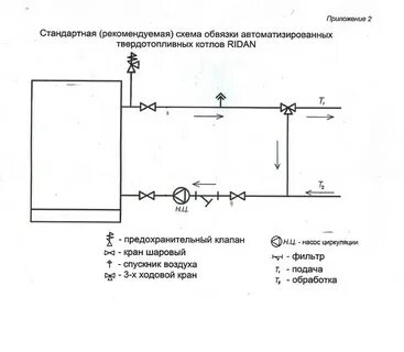 Схема обвязки