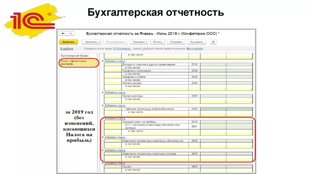 Бухгалтерский отчет. Бухгалтерия отчеты. Отчет бухгалтера. Перечень бухгалтерской отчетности отчет. Упрощенная бухгалтерская отчетность в 1с