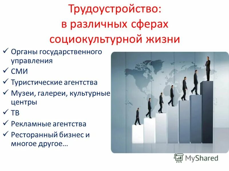 Отрасли гос управления. Элементы системы государственного управления. Государственное управление в различных сферах. Муниципальные органы управления образованием. Государственные органы управления экономикой.