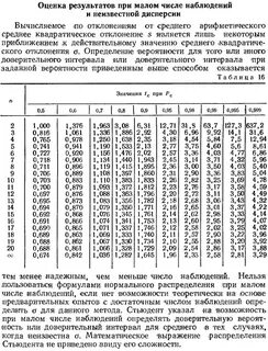 Количество наблюдение