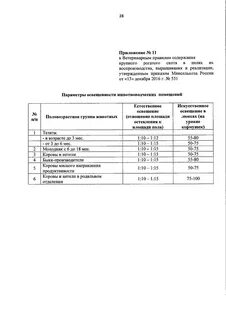 Приказ минсельхоза 552 об утверждении нормативов