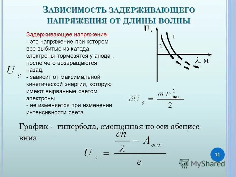 Модуль запирающего напряжения формула. Формула запирающего напряжения для фотоэлектронов. График зависимости задерживающего напряжения от длины волны. Модуль запирающего напряжения формула в фотоэффекте. Как находится работа выхода