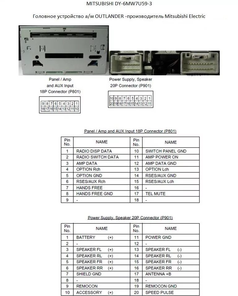 Распиновка магнитолы mitsubishi. Магнитола Mitsubishi Outlander 3 схема. Mitsubishi Outlander 3 разъем разъем магнитолы. Схема подключения штатной магнитолы Митсубиси Аутлендер 2008. Разъем магнитолы Мицубиси 2003.