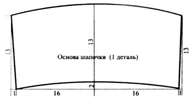 Сшить шапку кубанку