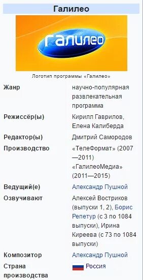 Галилео музыка. Галилео передача логотип. Галилео логотип 2008. Галилео галилей ведущий. Галилео музыка.