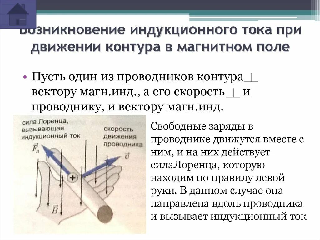 Модуль силы индукционного тока зависит от. Магнитное поле индукционного тока. Возникновение индукционного тока в контуре. Индукционный ток возникает. Индукционный ток в рамке.