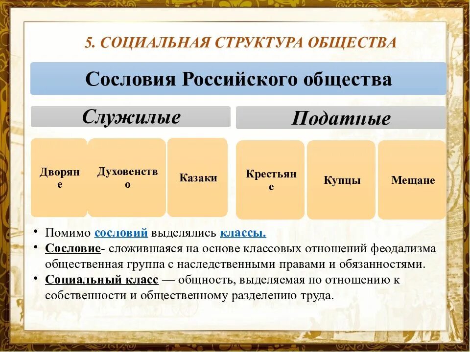 Россия и мир на рубеже XIX – XX ВВ.. Россия и мир на рубеже XIX—XX ВВ.: Динамика и противоречия развития. Россия и мир на рубеже 18 19 века. « Россия и мир на рубеже XVIII – XIX ВВ.» Таблица. Политический строй россии 19 век