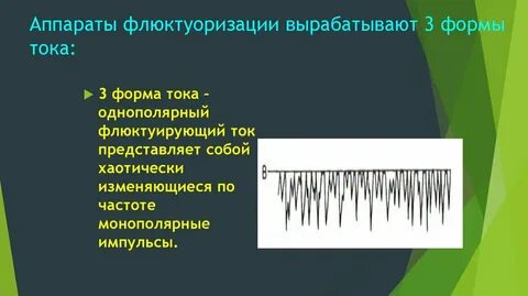 Флюктуоризация