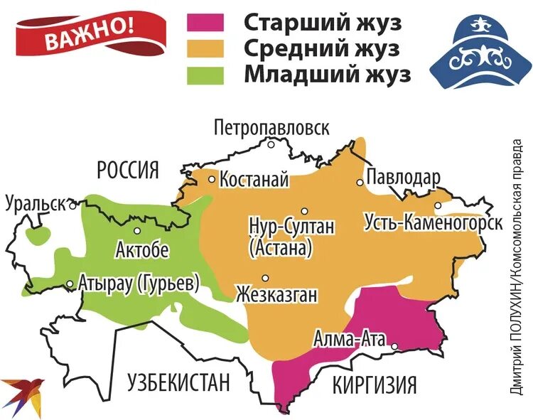 Казахстан вошел в список. Казахстан карта жуз. Младший средний старший жуз. Старший жуз карта. Территория среднего жуза на карте.